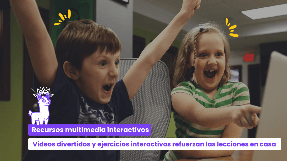 Recursos multimedia interactivos